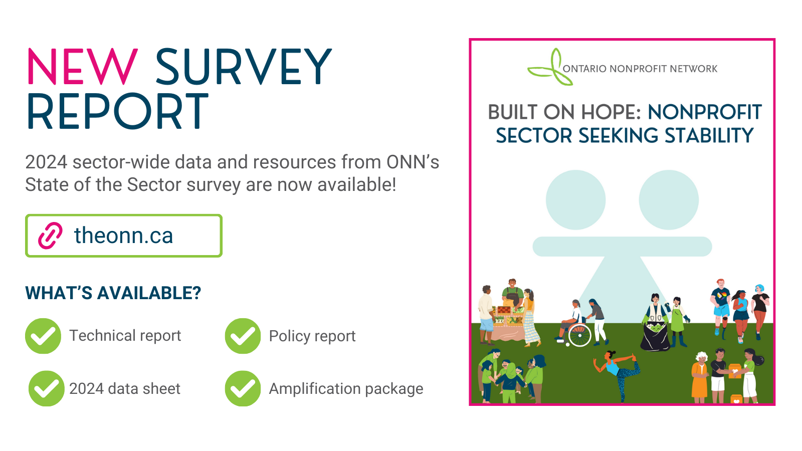 ONN Survey Report